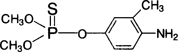 Fenitrothion hapten, artificial antigen, specified antibody and use thereof