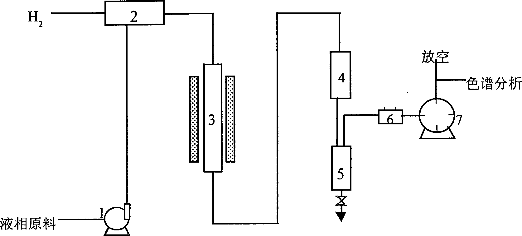 Technology of hydrogenatioin to produce iso octanol using iso octaldehyde mixture and its catalyst