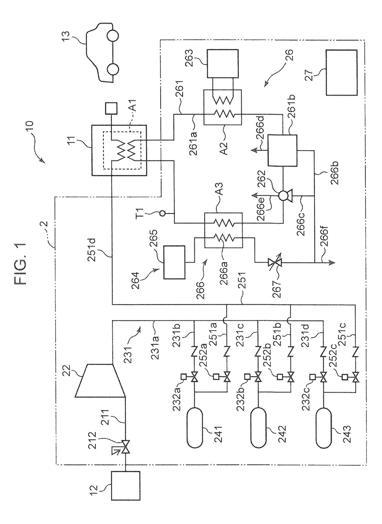 Gas supply device and method for starting operation of gas supply device