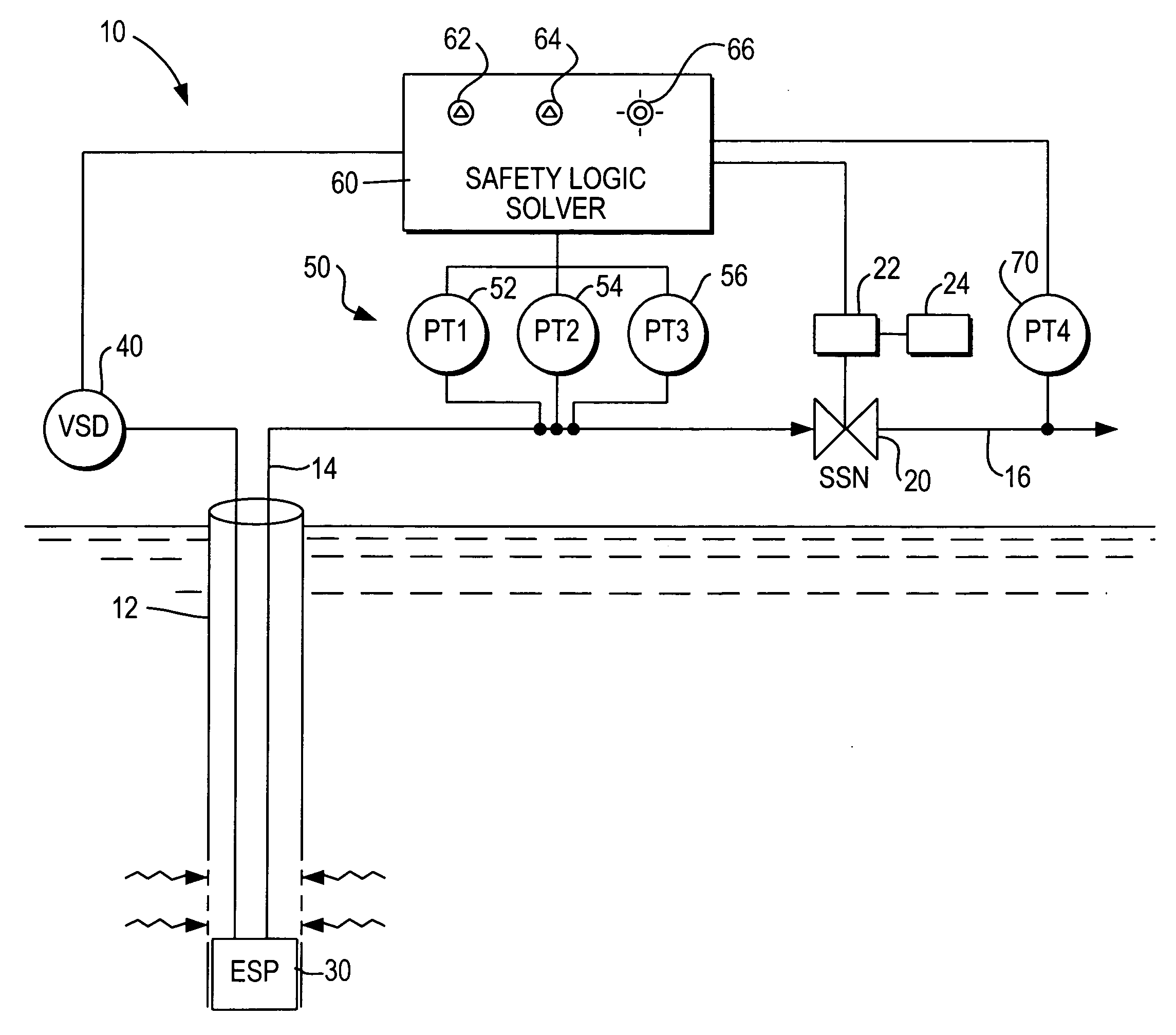 Wellhead flowline protection and testing system with ESP speed controller and emergency isolation valve