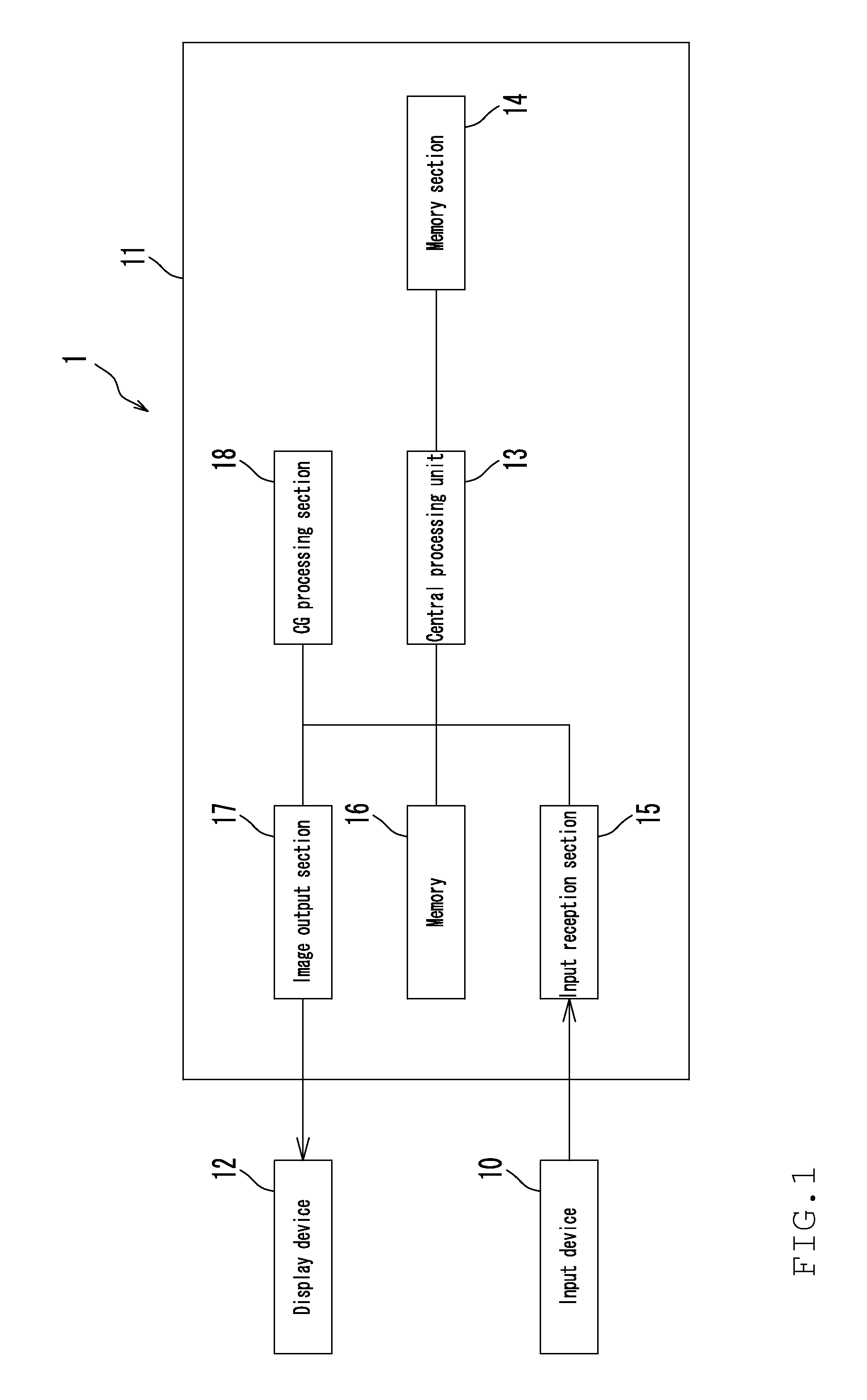 Design support method, design support system, and design support program for heat convection field