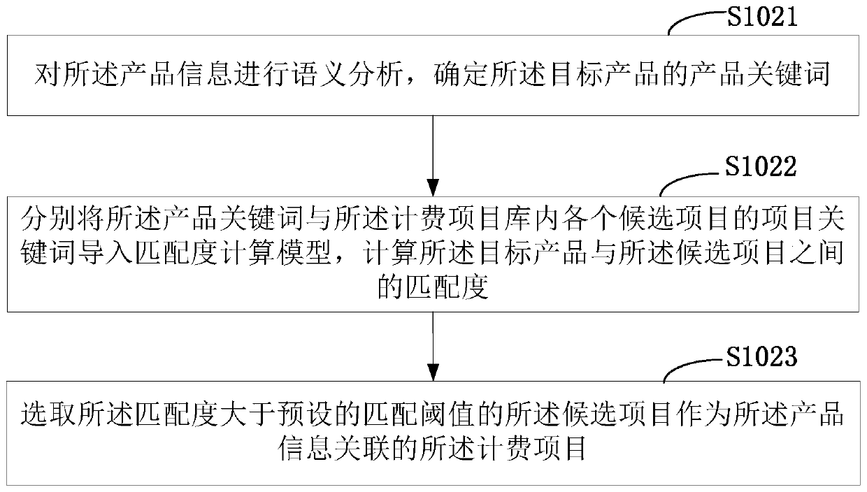 A calculation model generation method and device