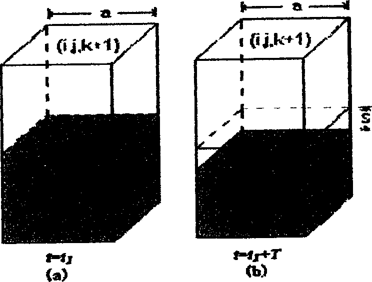 Dynamic cellular automaton method for simulation of photoresist three dimensional etching process