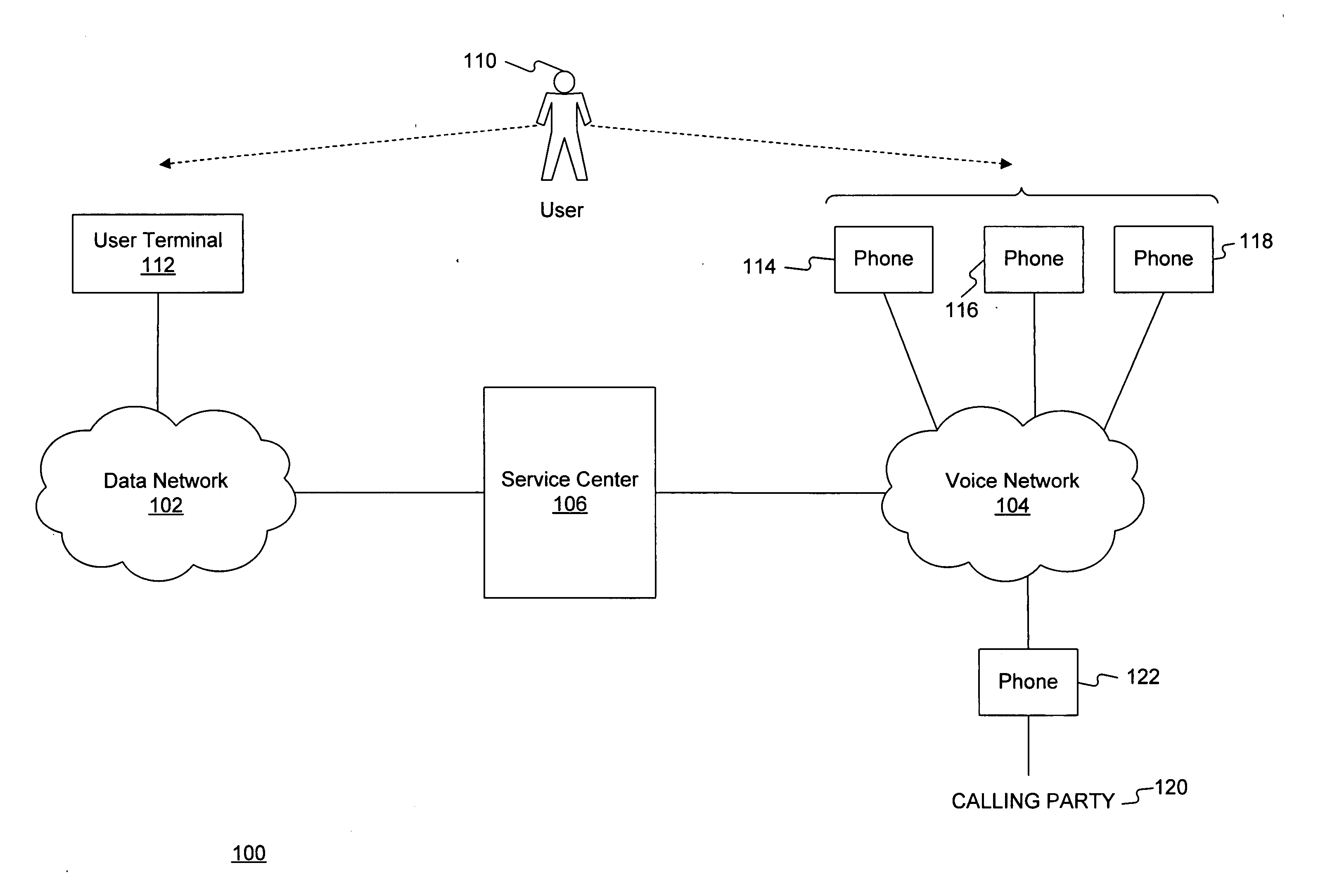 Methods and systems for preemptive rejection of calls