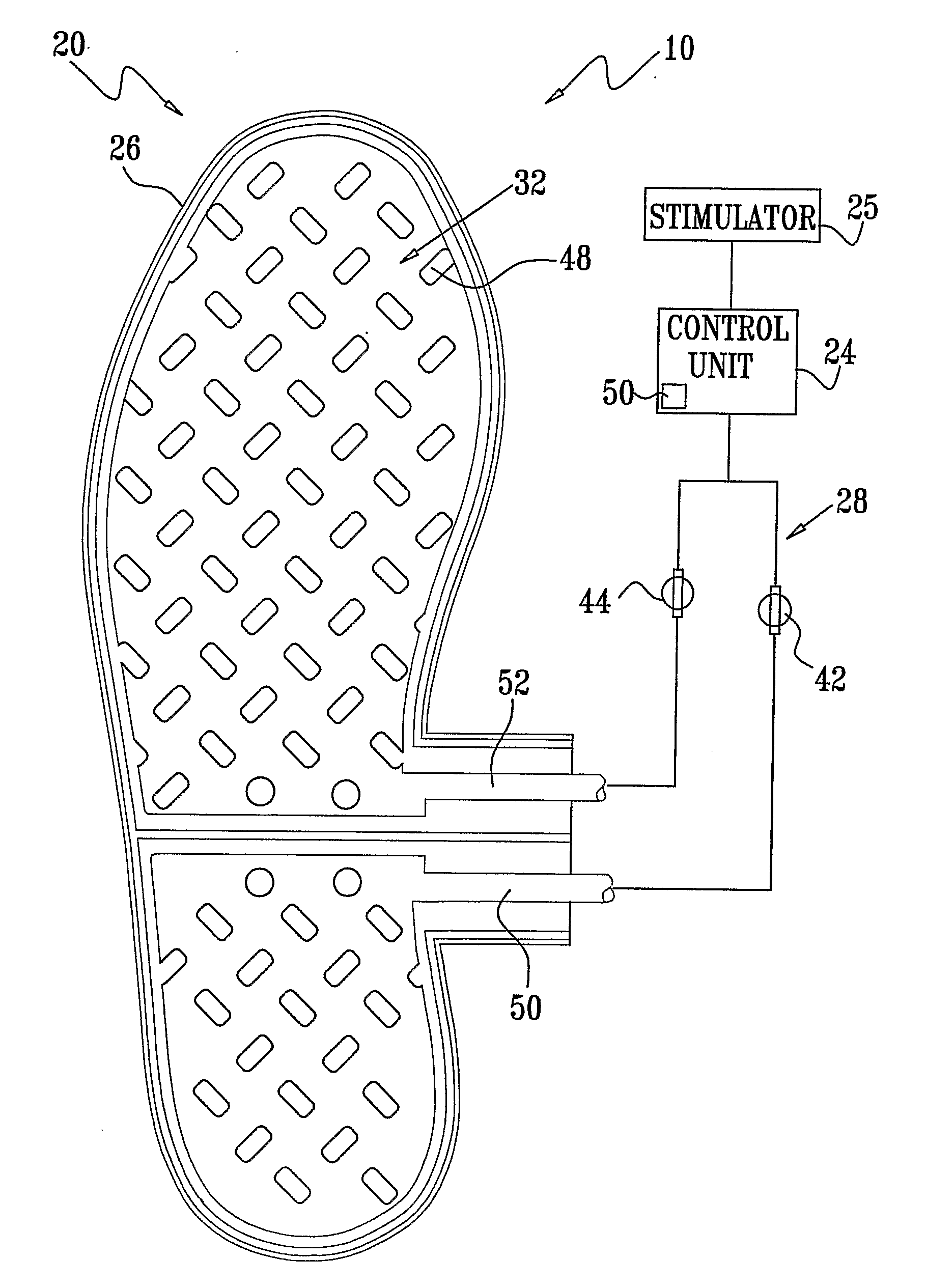 Rehabilitation System