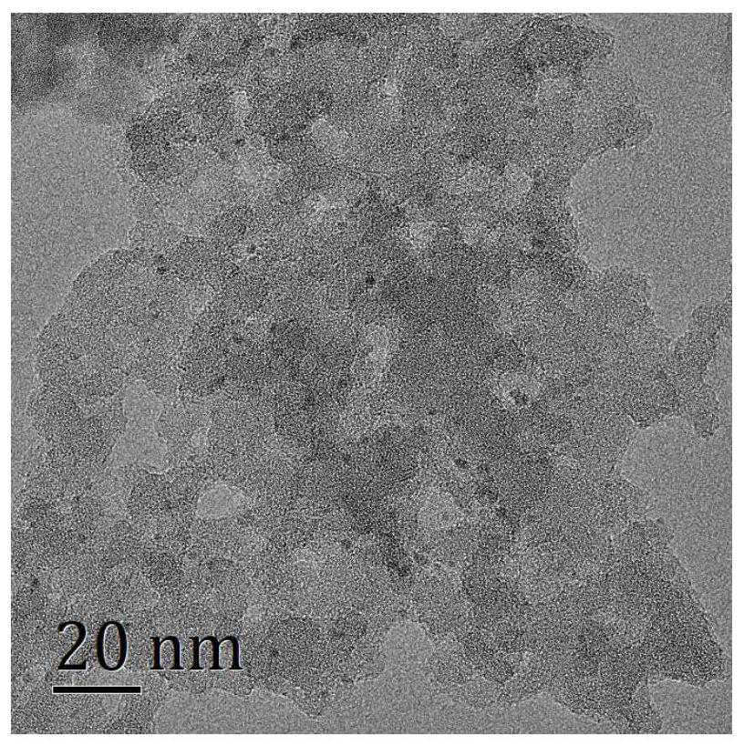 Rhodium-based catalyst for glycollic aldehyde synthesis and preparation method thereof