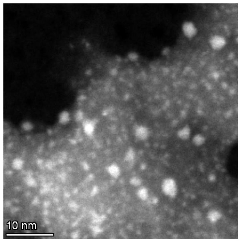 Rhodium-based catalyst for glycollic aldehyde synthesis and preparation method thereof