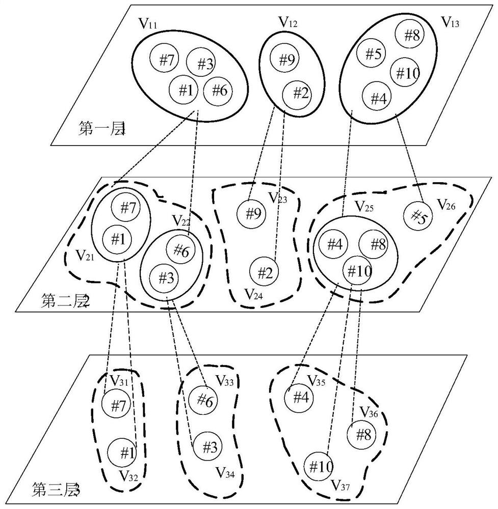 A Granular Computing Method for Large-Scale Economic Dispatch Problems of Power Grids