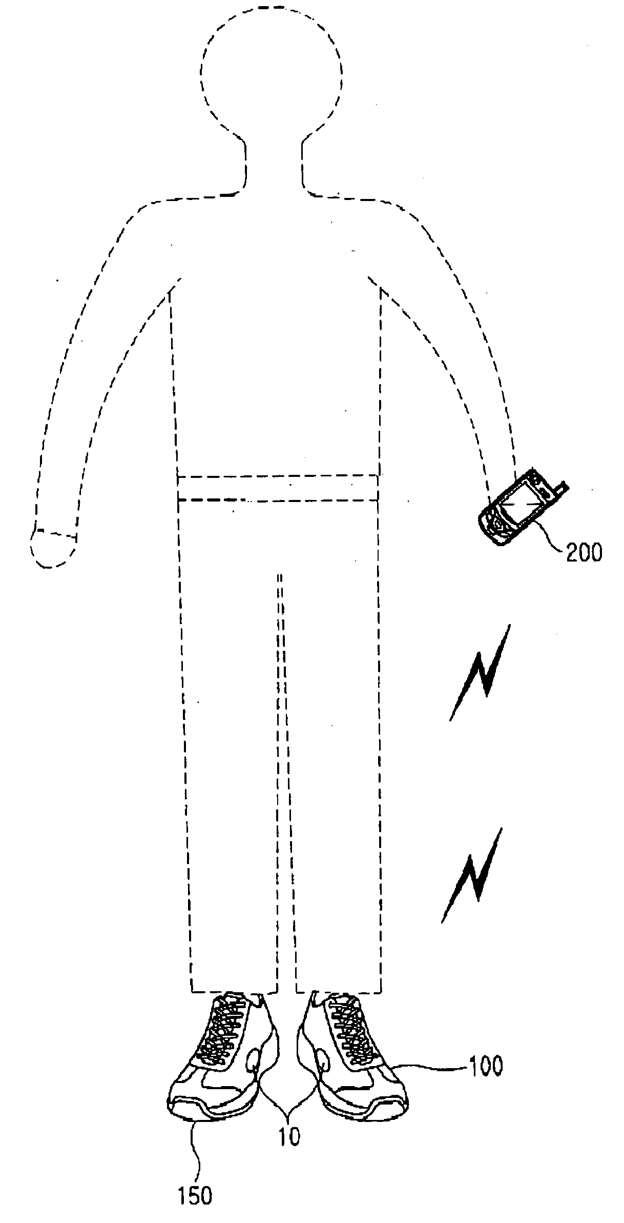 System and method for manipulating portable equipment using foot motion