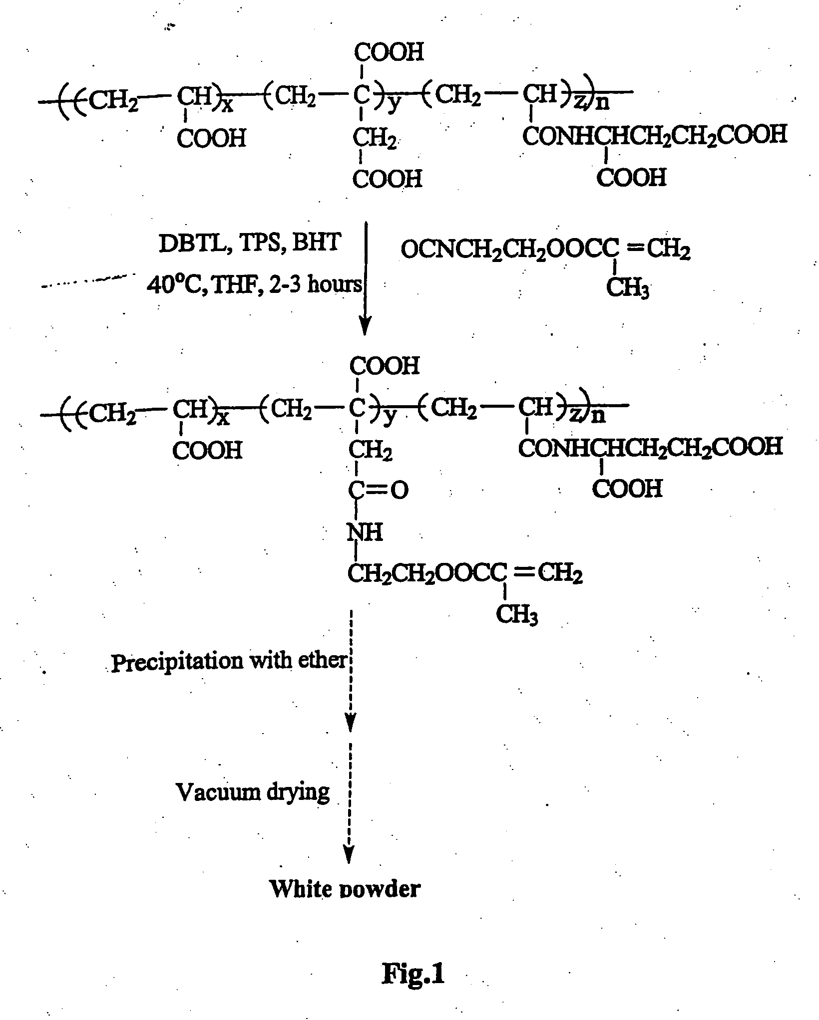 Glass-ionomer cements containing amino acids