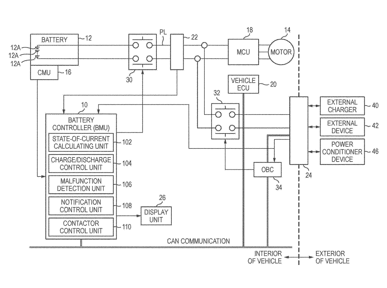 Battery controller