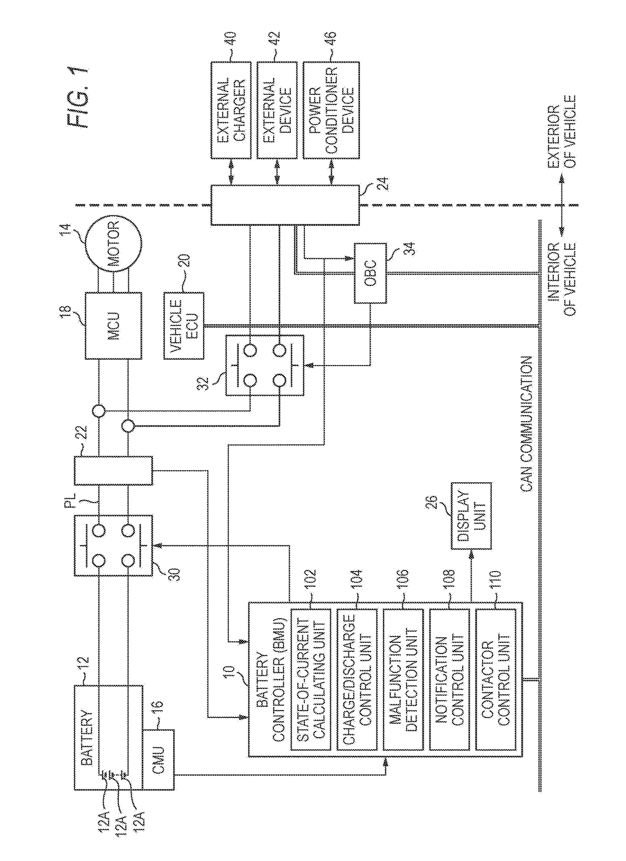 Battery controller