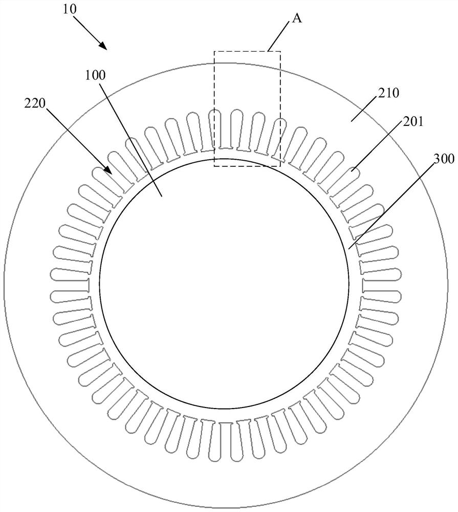 Stator and motor using same