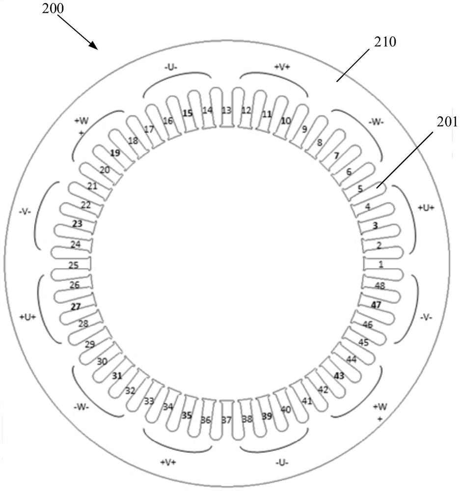 Stator and motor using same