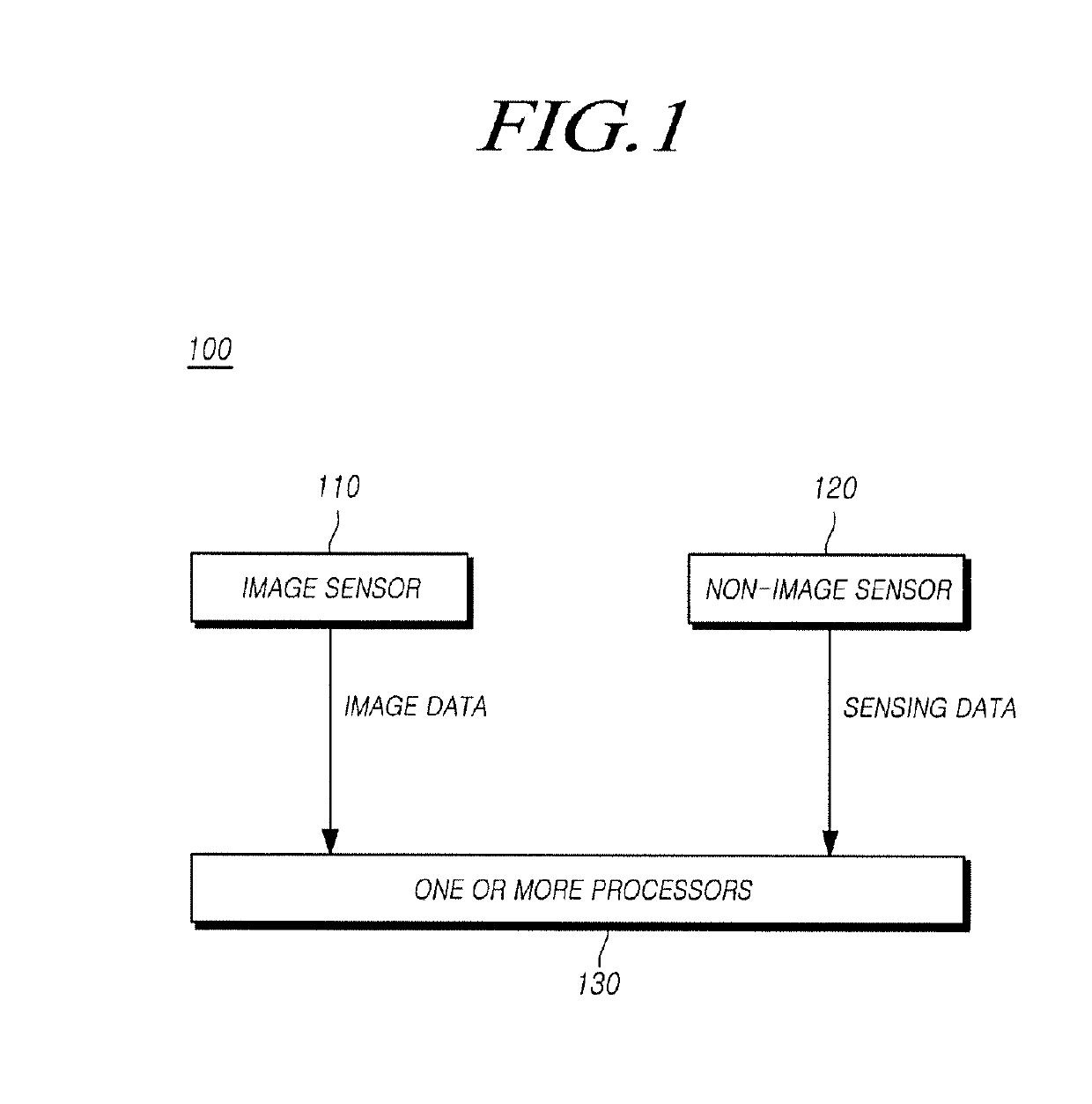 Apparatus and method for controlling lane-keeping