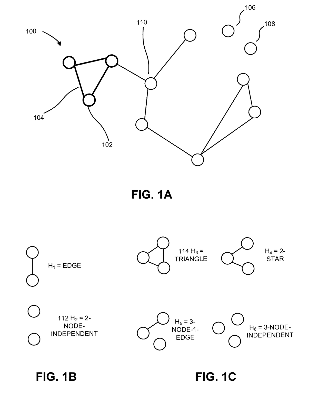 Fast and accurate graphlet estimation