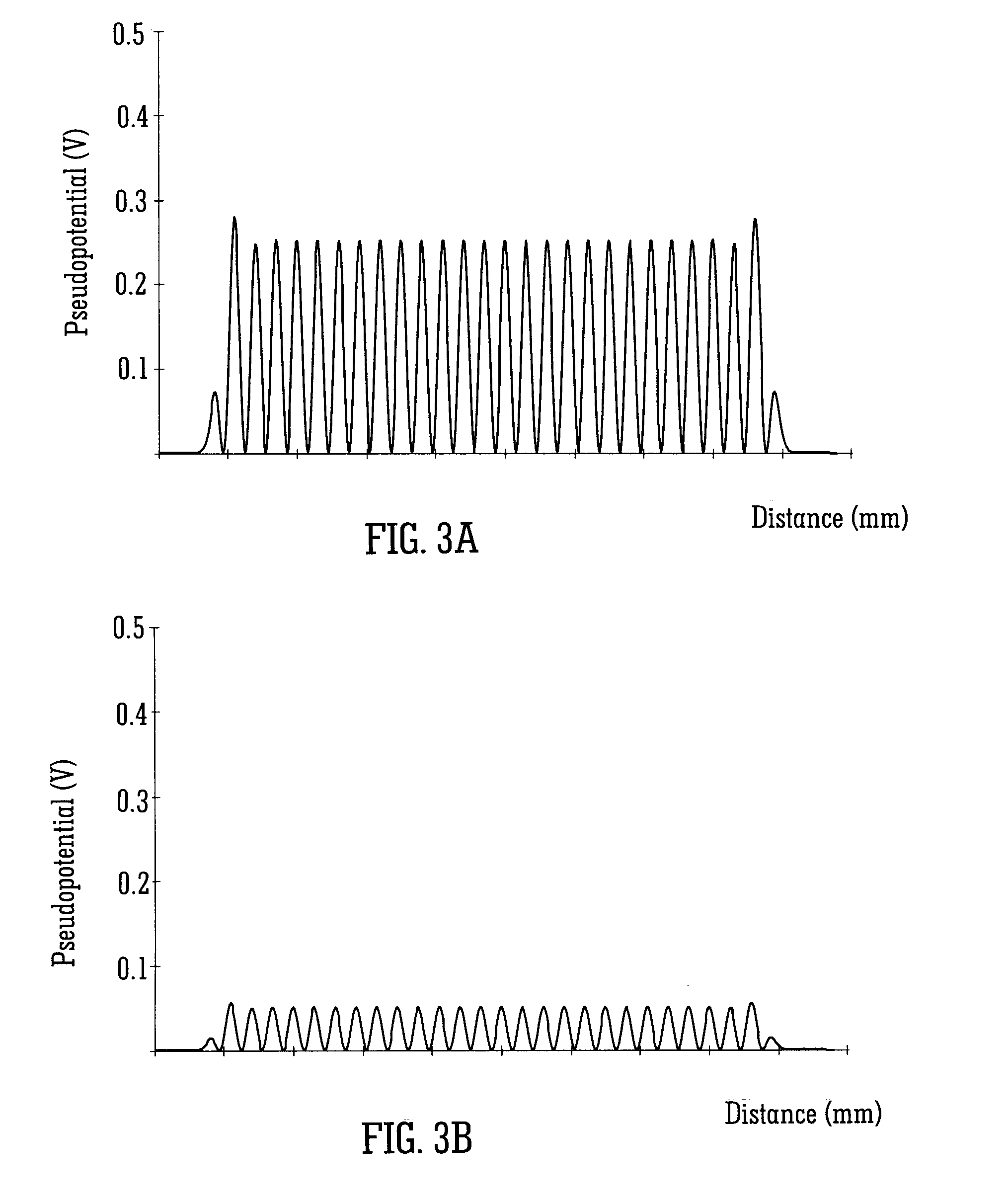 Mass Spectrometer