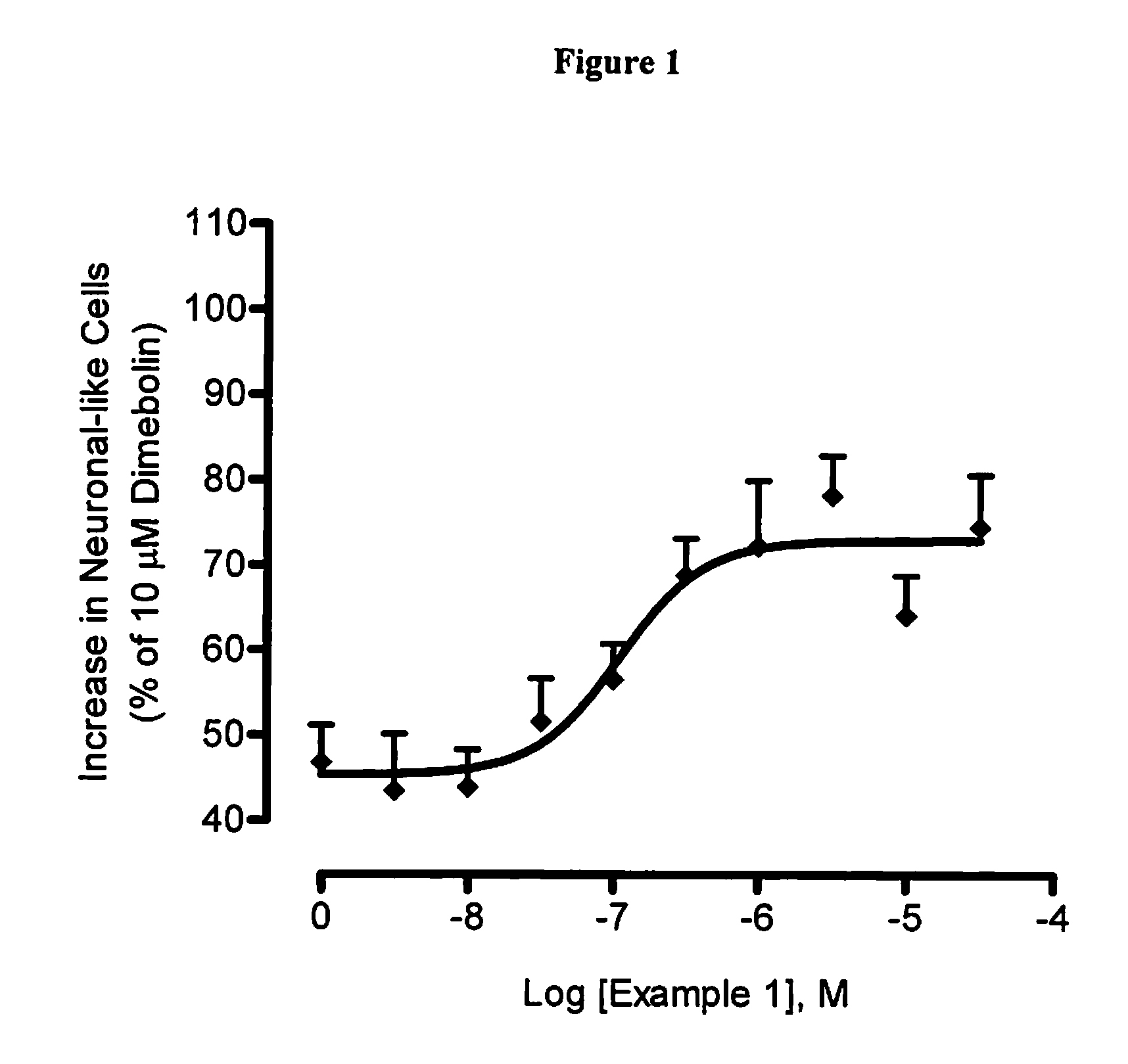 Indole and indoline derivatives and methods of use thereof