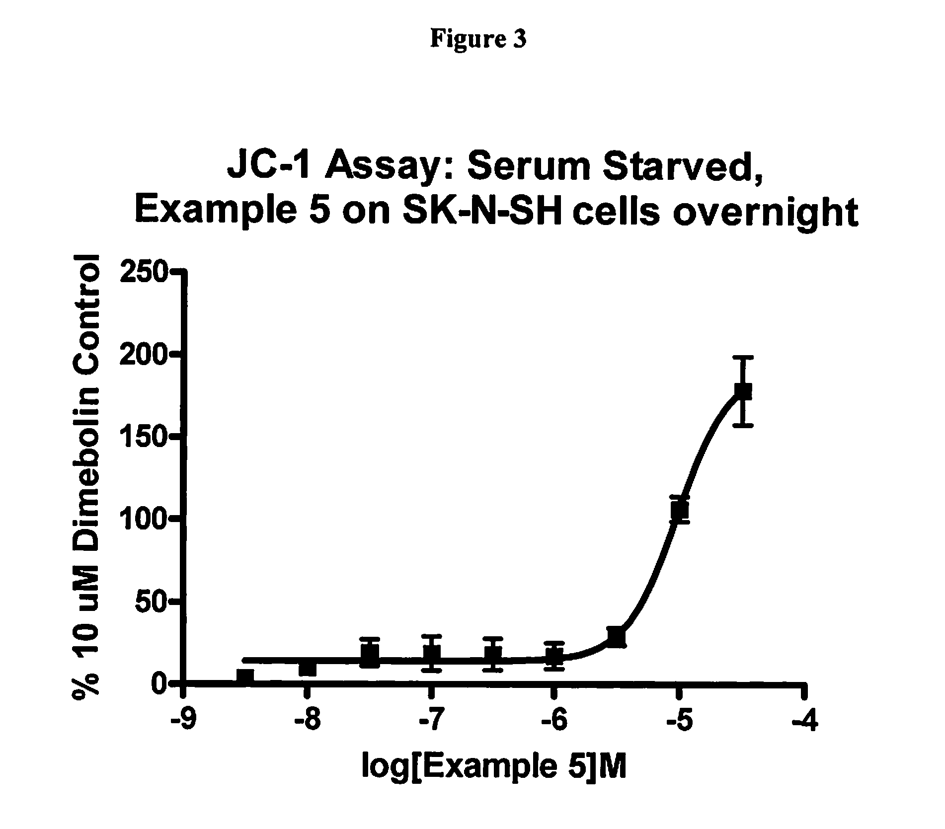 Indole and indoline derivatives and methods of use thereof