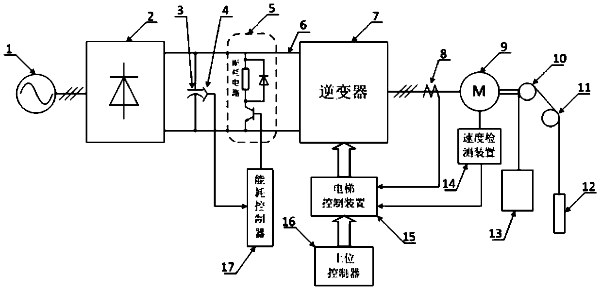 Motor torque coefficient identification method and device, motor control device and judging device