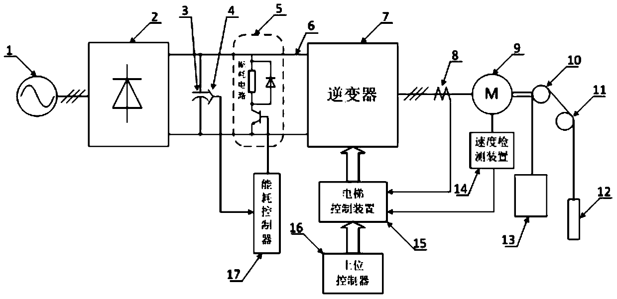 Motor torque coefficient identification method and device, motor control device and judging device