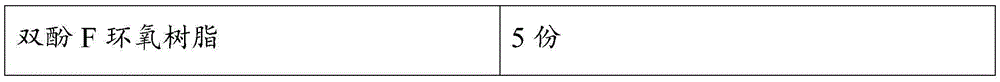 Medium-and-low-temperature curing single-component epoxy adhesive low in linear expansion coefficient and preparation method thereof