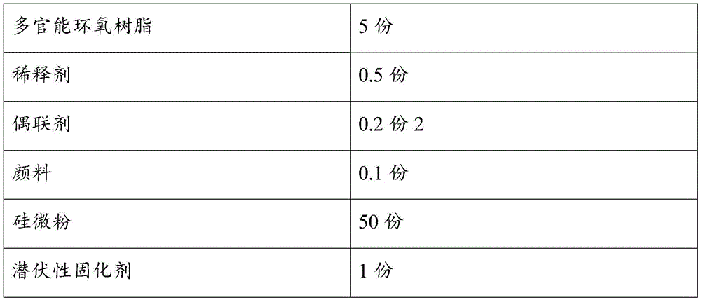 Medium-and-low-temperature curing single-component epoxy adhesive low in linear expansion coefficient and preparation method thereof