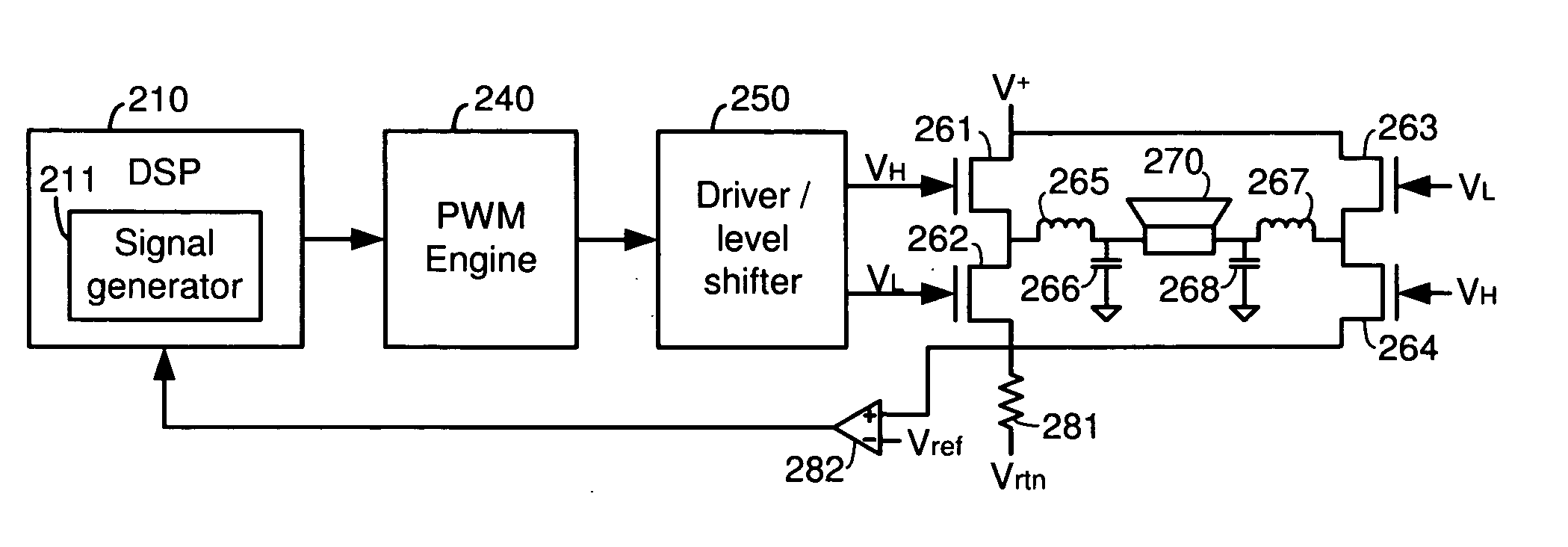 Systems and methods for load detection and correction in a digital amplifier