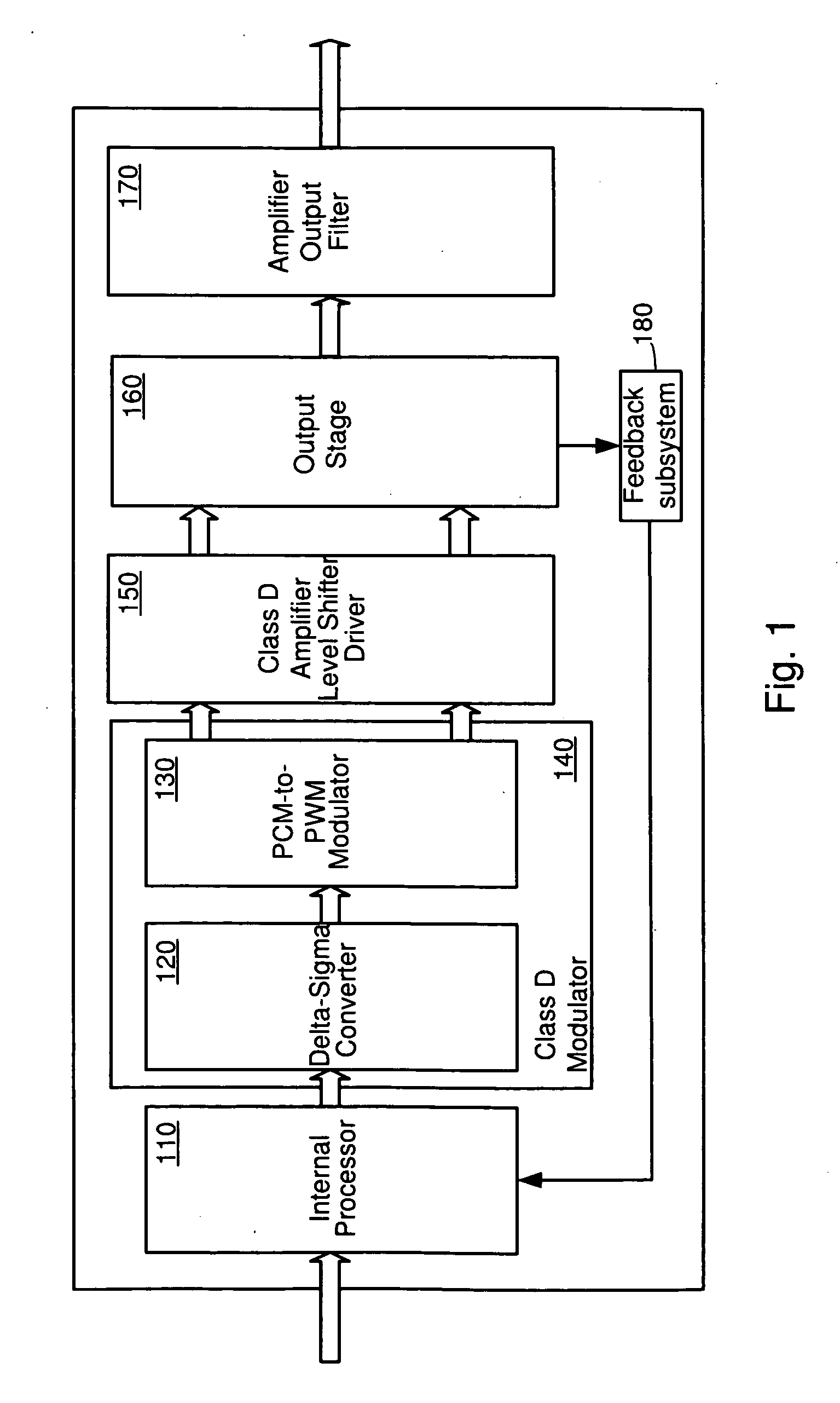 Systems and methods for load detection and correction in a digital amplifier