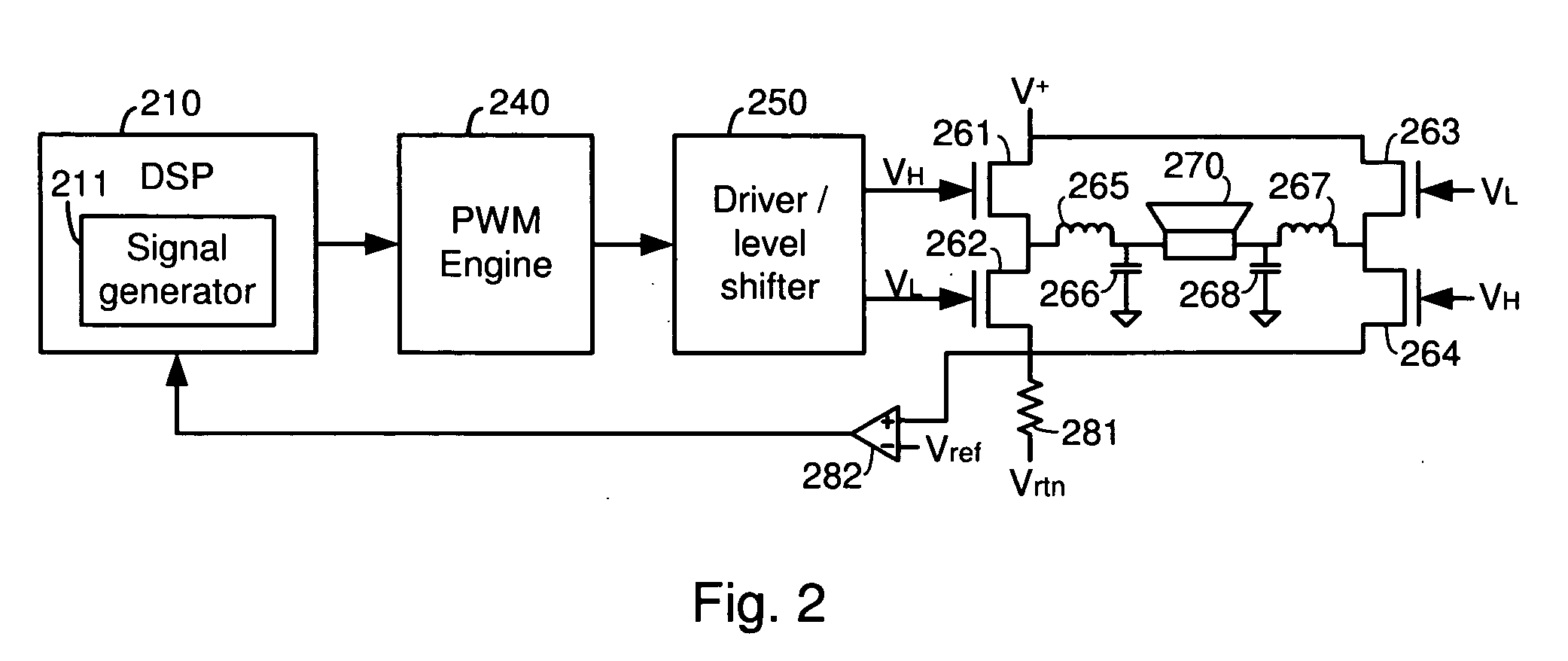 Systems and methods for load detection and correction in a digital amplifier