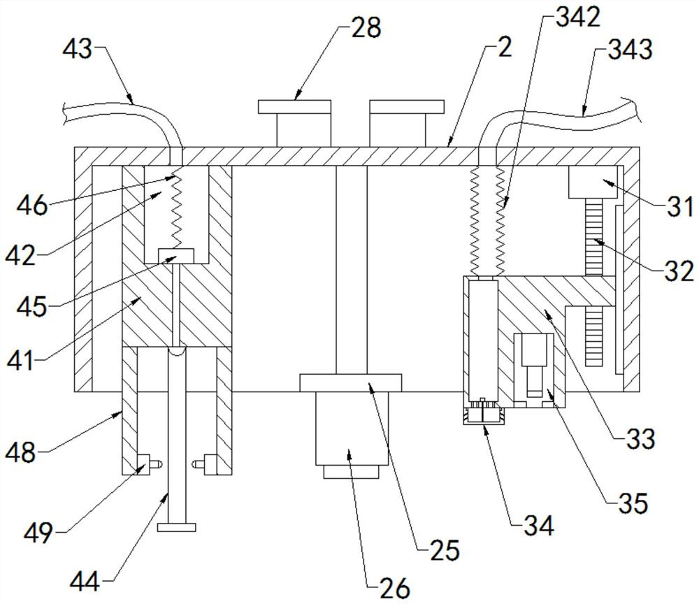 Mechanical arm visual control method and device