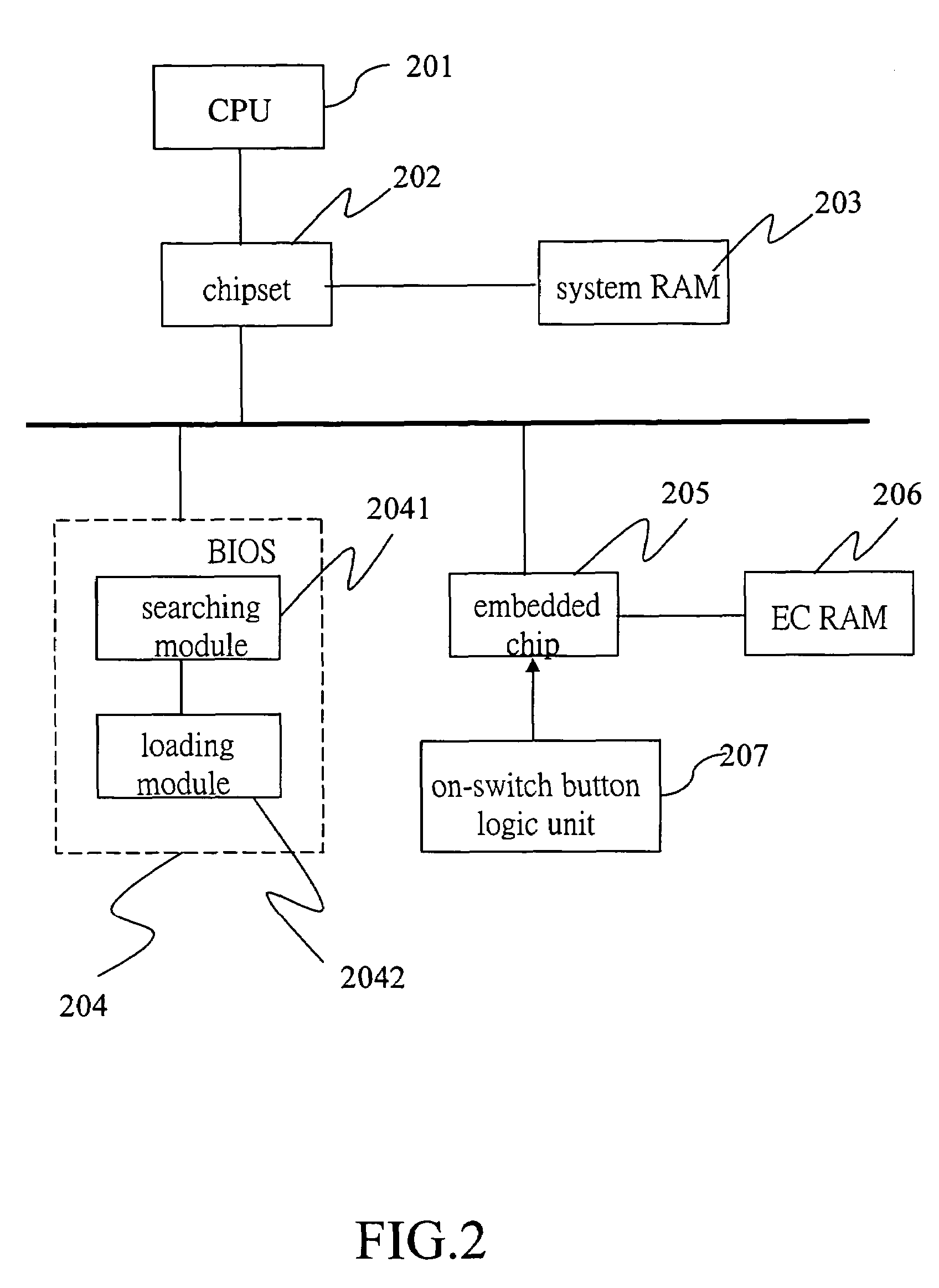 Computer operating booting system making use of multi-buttons