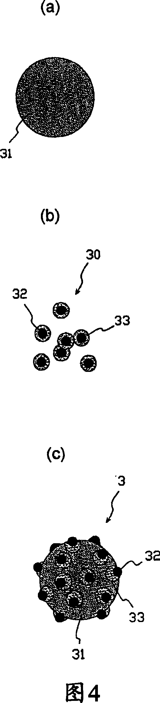 Insulated conductive particles and anisotropic conductive adhesive film containing the particles