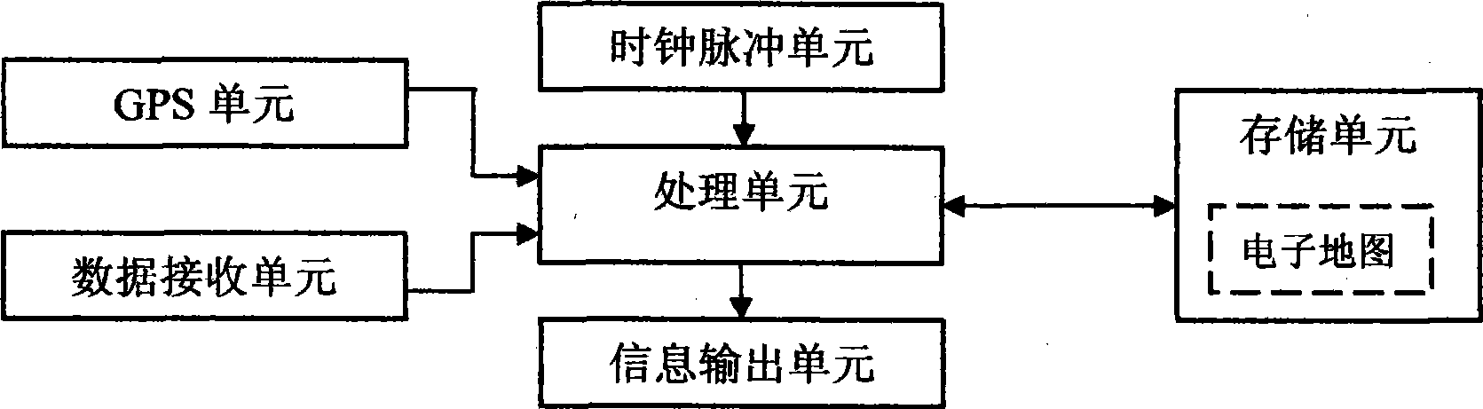 Traffic information communication system