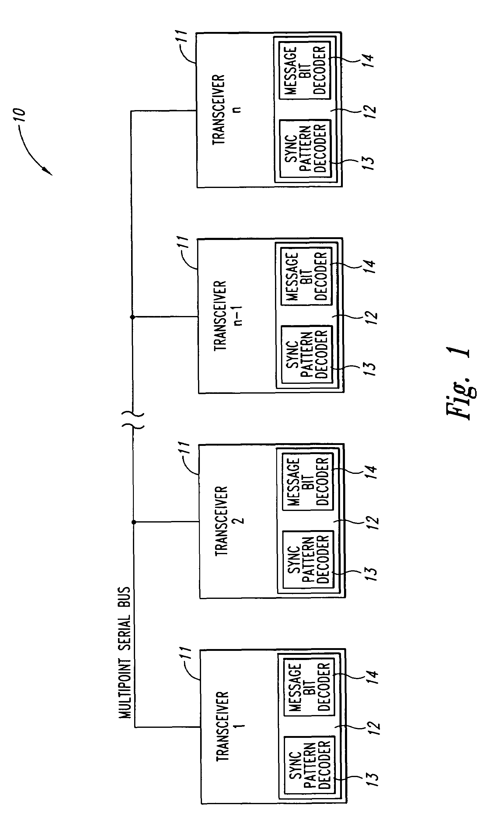 Robust message decoder for serial bus applications