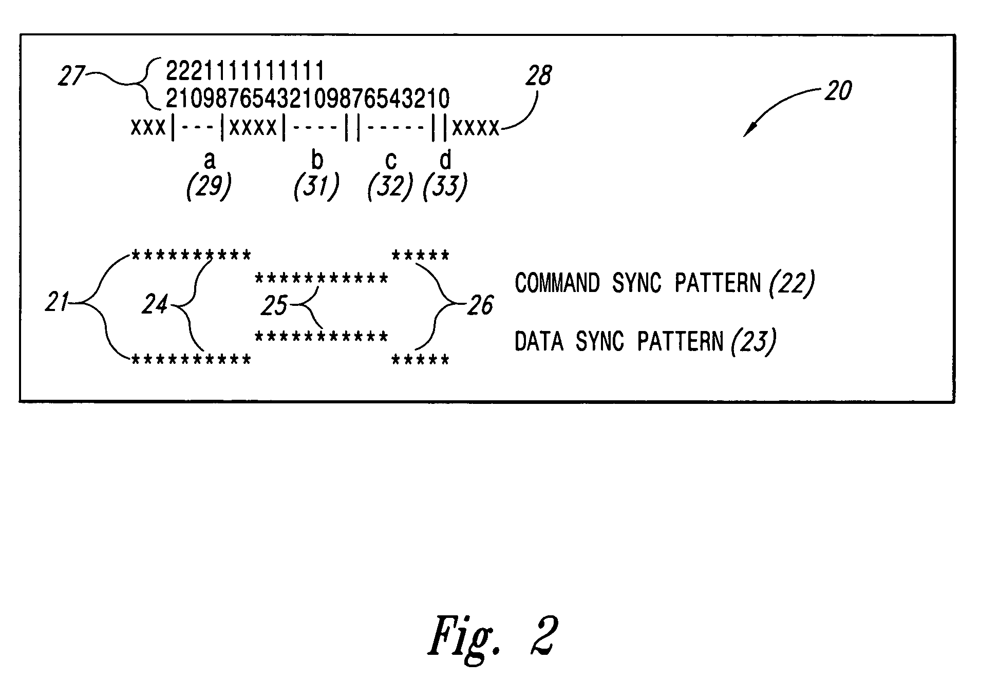 Robust message decoder for serial bus applications