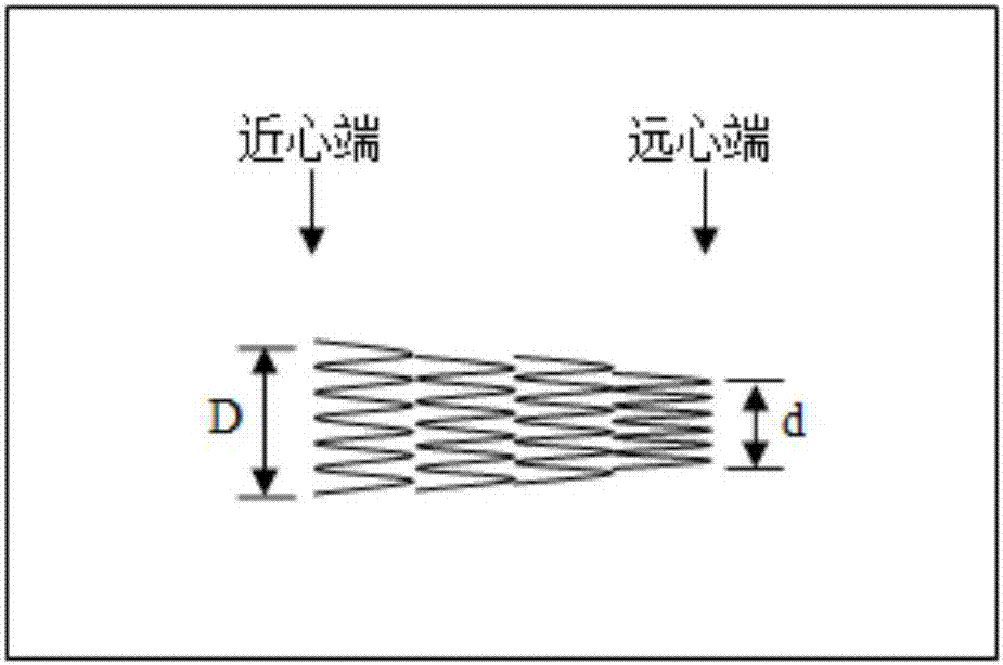 A degradable personalized non-cylindrical biomimetic drug-eluting coronary stent