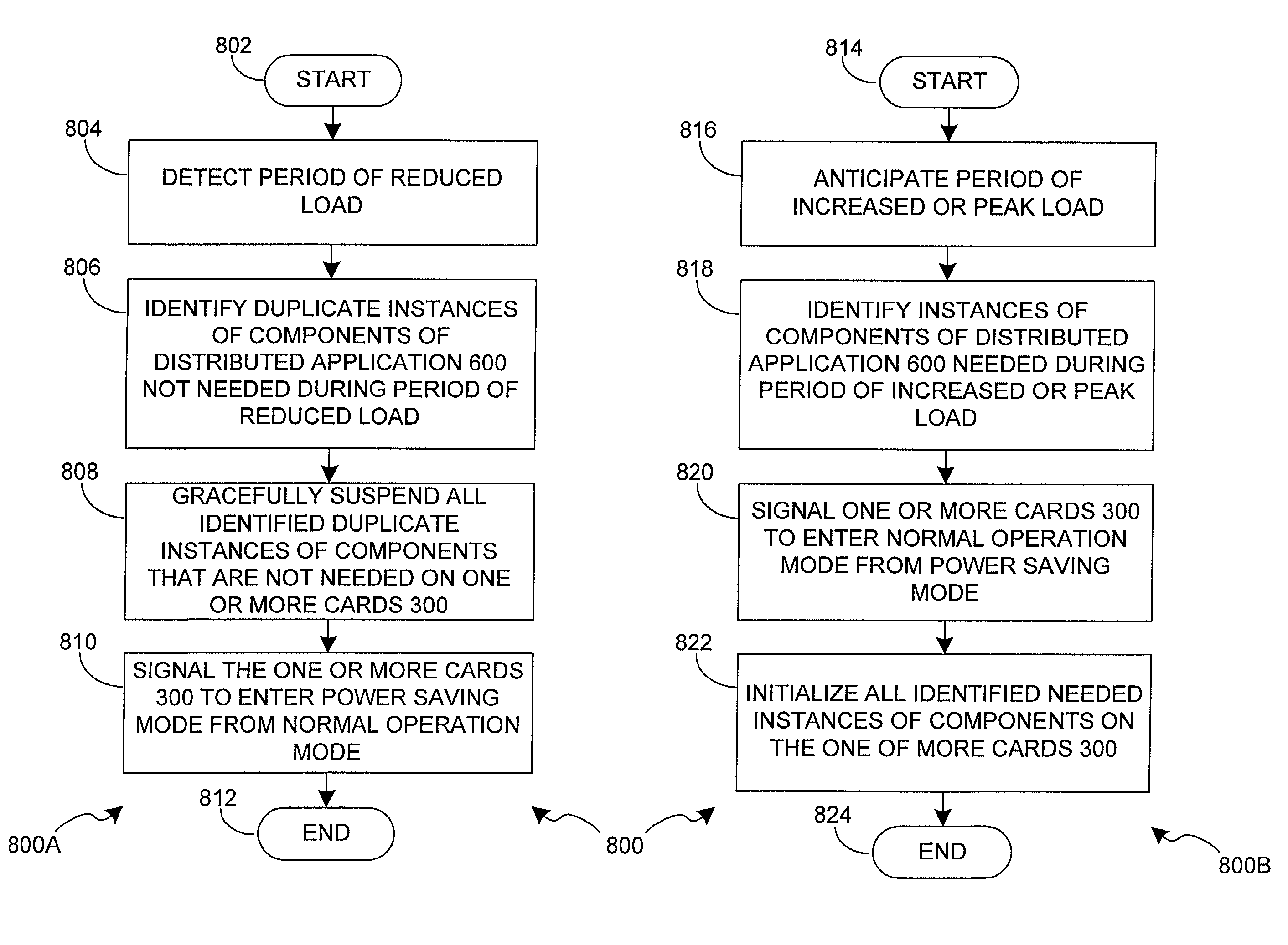 System and method for intelligent control of power consumption of distributed services during periods when power consumption must be reduced