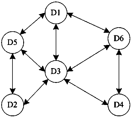 A system and method for monitoring whether a network device is online