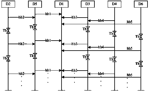 A system and method for monitoring whether a network device is online