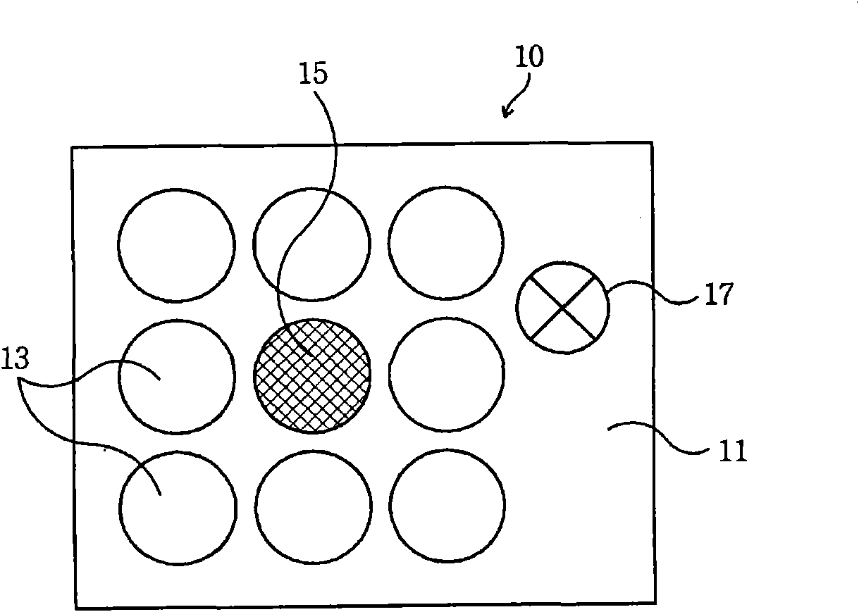 Automobile function control device and method using touch pad component