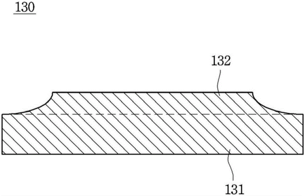 The printed circuit board and the method for manufacturing the same