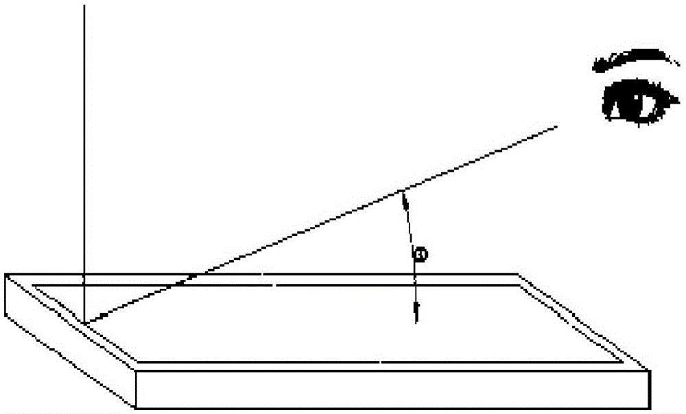 Backlight source structure and display device