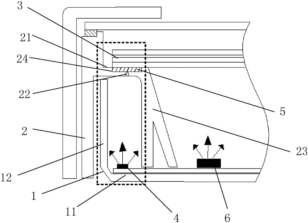 Backlight source structure and display device