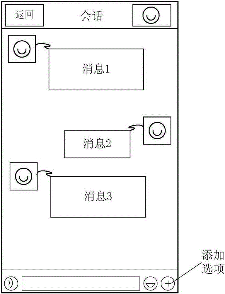 Geographic location display method and device