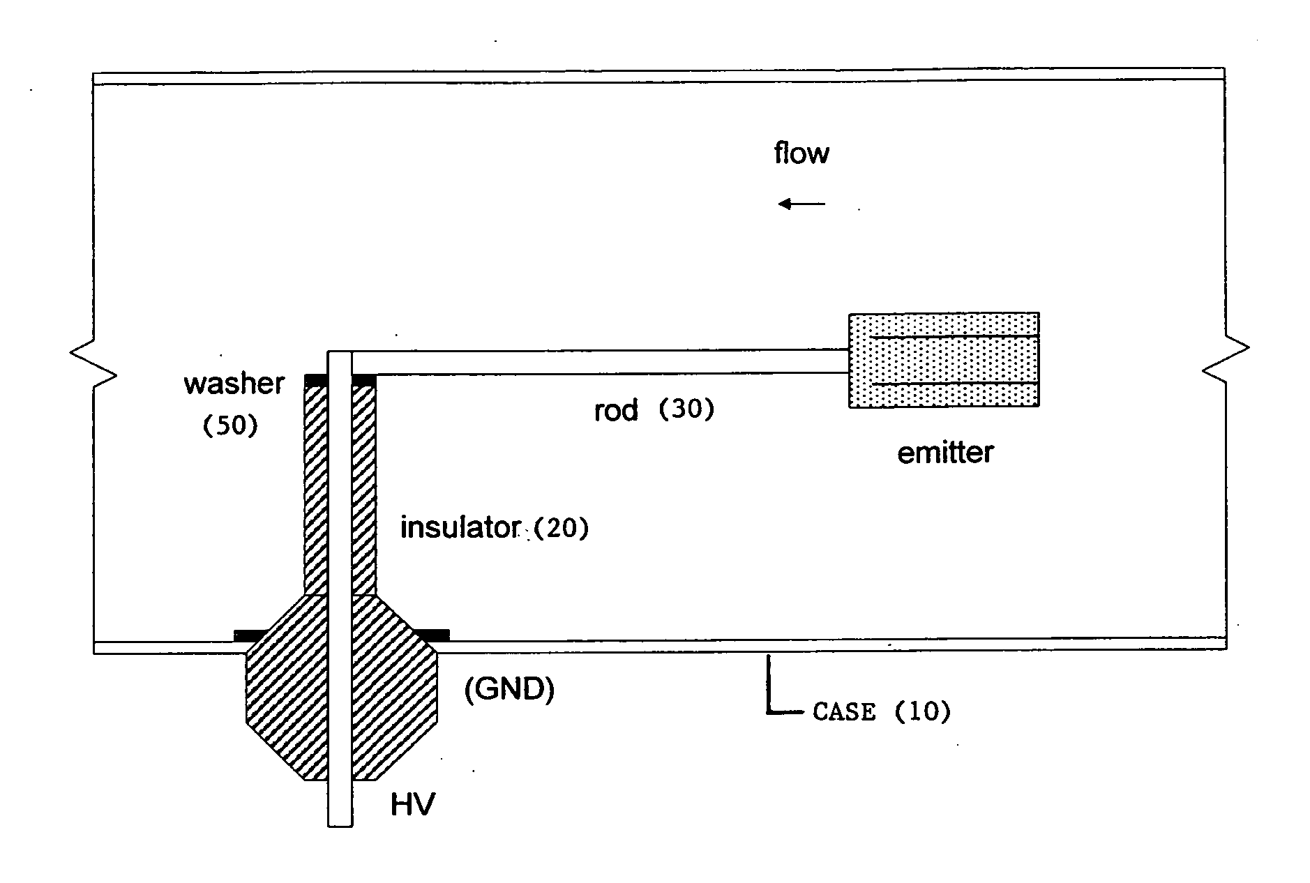 Non-thermal plasma particulate removal systems and methods thereof