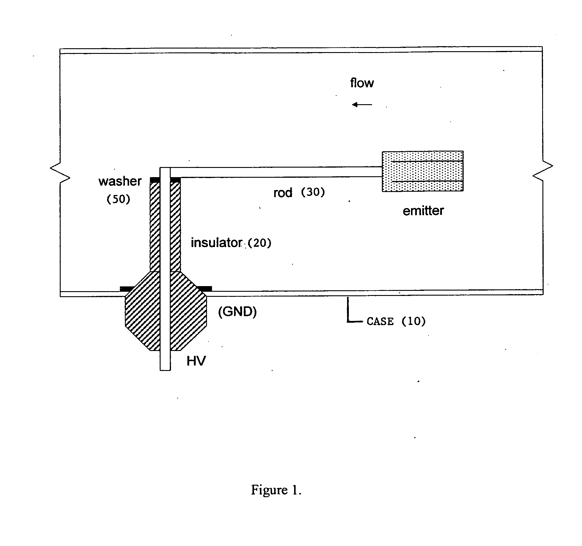 Non-thermal plasma particulate removal systems and methods thereof