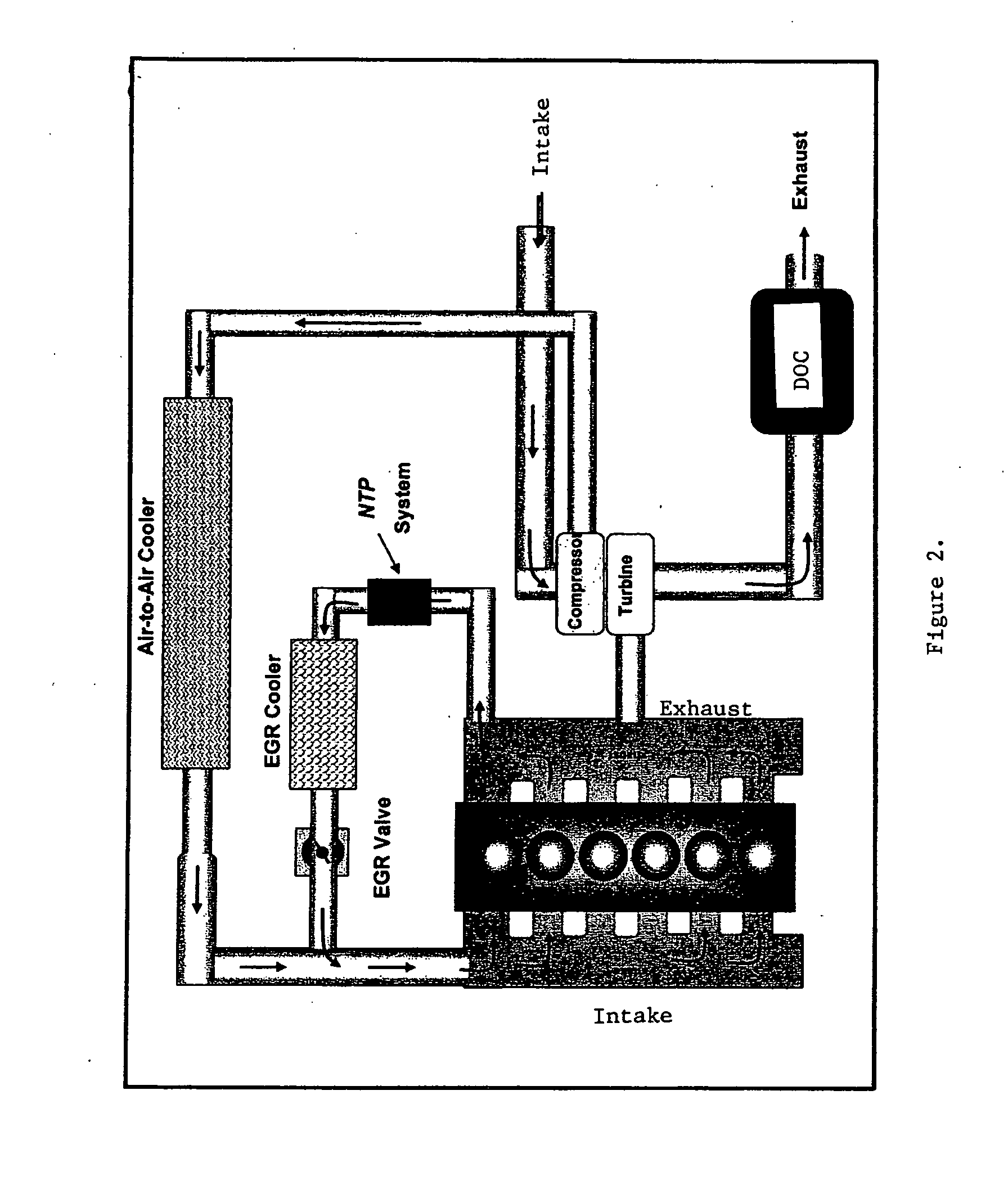 Non-thermal plasma particulate removal systems and methods thereof