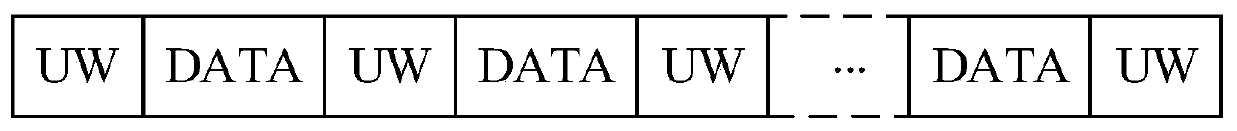 Shortwave channel sparsification method and device and computer storage medium