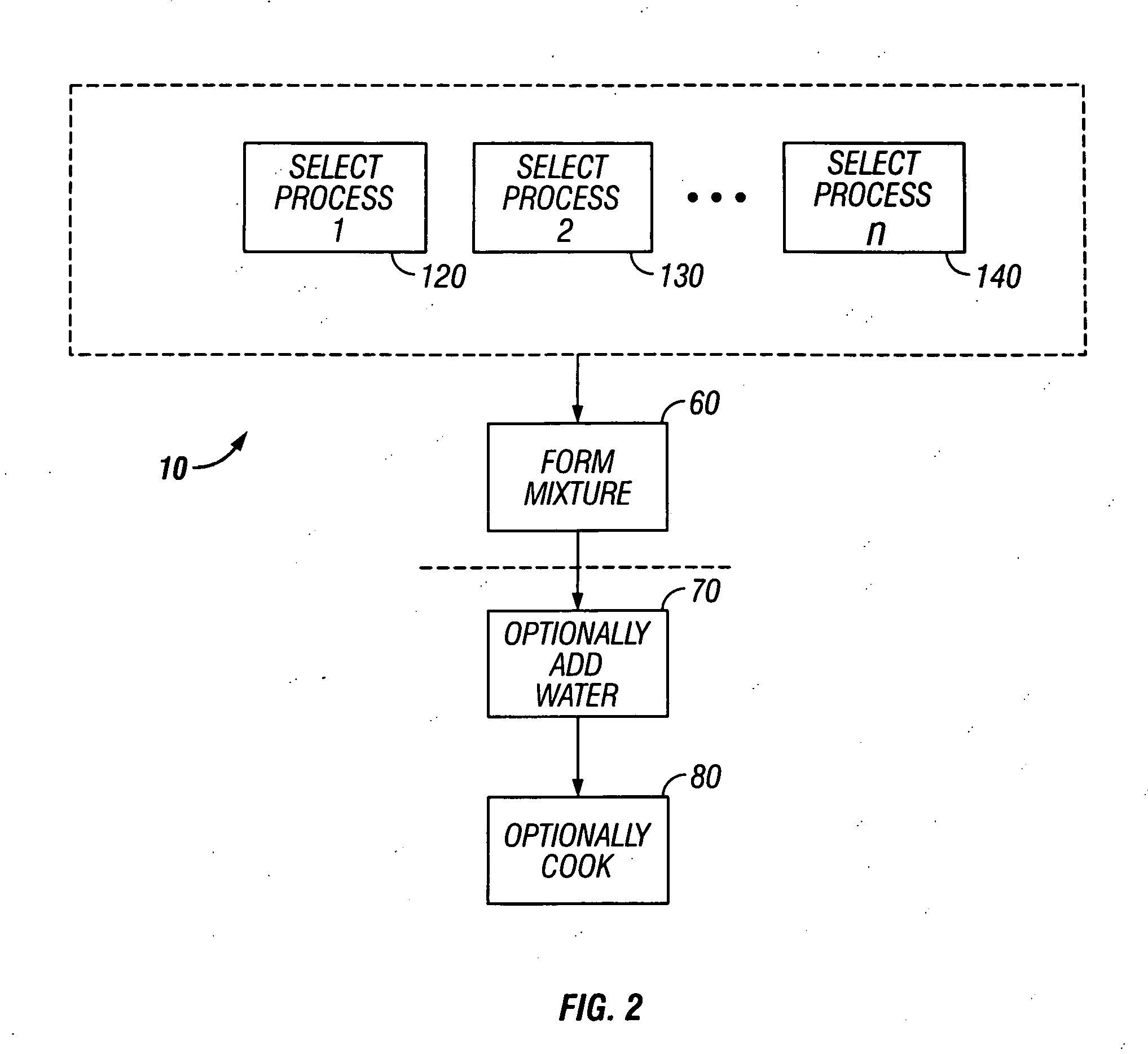 Time released nutritional product and method of manufacture